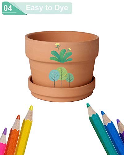 Vensovo 4.5 Inch Terracotta Shallow Succulent Pot thumb #3