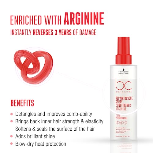 Schwarzkopf Professional Bonacure Repair Rescue Shampoo - Image 5