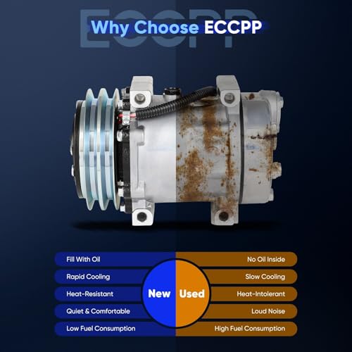 Image of ECCPP AC Compressor Fit for Volvo VNL VHD VNM 10.8L 11.1L 2001-2002 | 2013-2014 Fit for Volvo VNL 11.9L Fast Cooling AC Compressor with Clutch