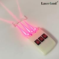 Vista 8 de Kit de experimento óptico de física Refracción Reflector Prisma triangular Lente convexa Espejo cóncavo Luz lineal