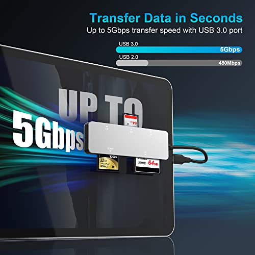CFast 2.0 Card Reader,USB 3.0 USB C CF/SD/TF/XD Aluminum Memory Card Slot Combo Adapter - Image 3
