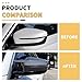 MAXDOM Mirror Caps Carbon Fiber Pattern Compatible with G20 G21 G30 G31 G32 G11 G12 G14 G15 G16 Models Rearview Side Mirror Cover Direct Replacement