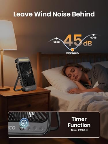 Warmco D4 Pro Camping Ventilator, 20000mAh 27cm 22.5W Schnellladen Ultraflach Akku Ventilator mit Licht, 15-48 Std. Laufzeit, Timer, Haken, Tragbare Tischventilator für Zelt, Schlafen, Wohnmobil