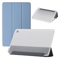 Amazon.co.jp: 【NSFN】 ALLDOCUBE iPlay50 mini Pro NFE/iPlay50 mini