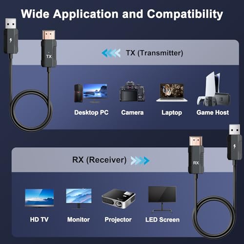 Image of Wireless HDMI Transmitter and Receiver 4K Decode 1080P Output, HDMI Wireless Extender, Plug & Play, Support 2.4 /5GHz for Streaming Video and Audio to Monitor from Laptop /Pc /Tv Box (Black)