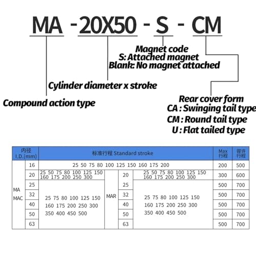 Mini cylindre pneumatique MA25 pour automatisation de tri - 6