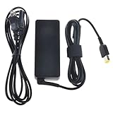 CJP-Geek AC Adapter Charger Compatible with Lenovo Y27g 65BEGCC1US LCD LED Monitor Charger Power Supply Cord