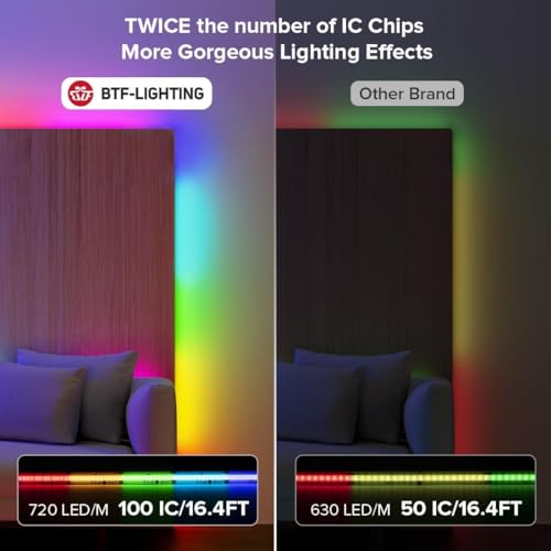 FCOB COB WS2811 IC RGB flessibile striscia LED ad alta densità 5M 720LEDs/m 14W/M Nastri LED DC12V bianco PCB IP30 colore di inseguimento (senza controller e alimentazione) - Illuminazione - Immagine 2