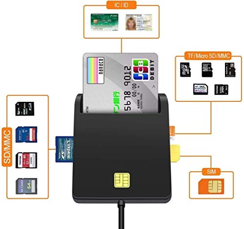 Smart Card Reader- USB SD/Micro SD(TF) Card Reader - DOD Military USB Common