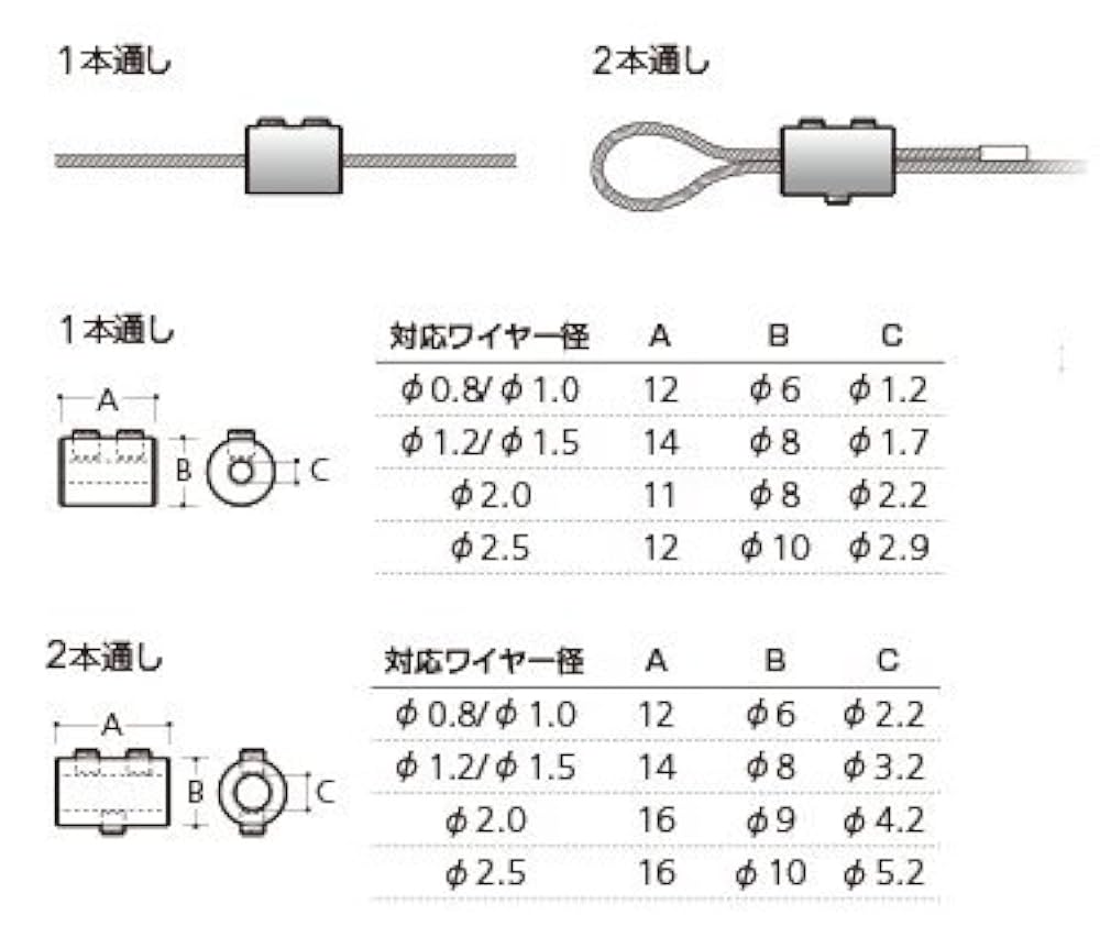 Amazon | e-kanamono ワイヤー止め 2本通し用 RWE-127AW 0.8 Amazon | e-kanamono ワイヤー止め 2本通し用 RWE-127AW 0.8