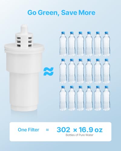 VEVOR Wasserfilter-Ersatz mit 0,3 L/min Durchflussrate für Kannen & Spender (3 Stk.) BPA-frei, hält 3 Monate oder 150 L, reduziert Kalk Blei Chlor, für Wasserfilterkanne 6216 Weiß