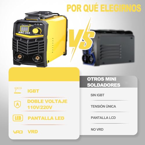 Soldadoras Y Accesorios, Tools Imagen adicional