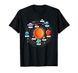 Unser Sonnensystem besteht aus der Sonne, ihren Planeten. Die Planeten sind Merkur Venus Erde Mars, Jupiter Saturn Uranus Neptun und Pluto.