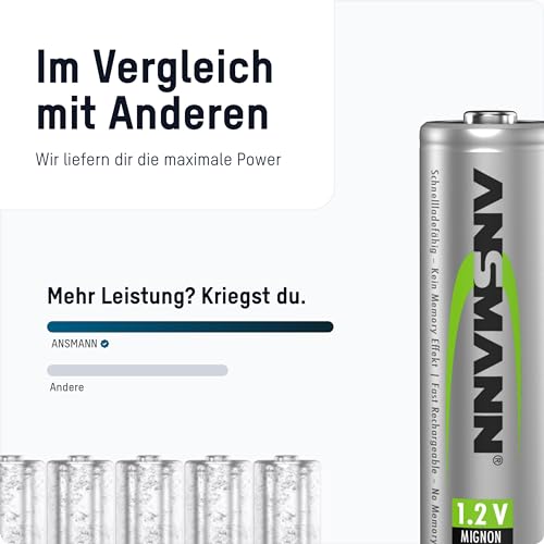 ANSMANN Akku AA Mignon 1300mAh 1,2V NiMH - wiederaufladbare Batterien AA Akkus maxE (geringe Selbstentladung & vorgeladen) ideal für Solarlampe (4 Stück)