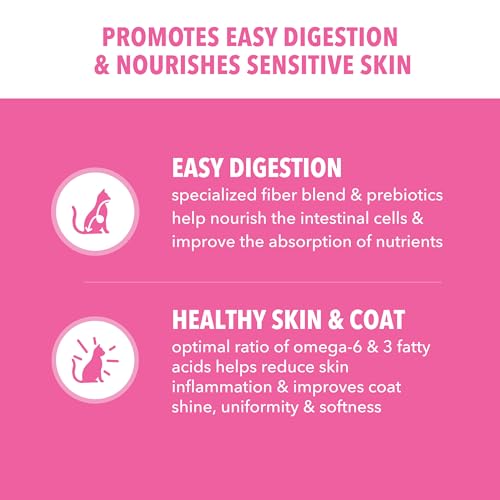 IAMS Proactive Health Adult Sensitive Digestion & Skin Dry Cat Food with Turkey, 13 lb. Bag