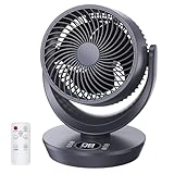 サーキュレーター 扇風機 【2025夏新開発&3D首振り&マイナスイオン】 卓上扇風機DCモーター 省エネ 25dB静音 8段階風量調整 3モード 24時間入/切タイマー 液晶タッチパネル&リモコン付き 28畳対応 換気/空気循環/部屋干し 梅雨 除湿 衣類乾燥 暑さ対策 父の日 プレゼント
