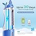 COSLUS Cordless Water Flosser for Kids, Cute Water Dental Pick for Teeth, Braces, Gums Care - 4 Modes for Users Ages 6+, Safe & Gentle, Rechargeable, Waterproof, Portable for Travel, Blue White, C31
