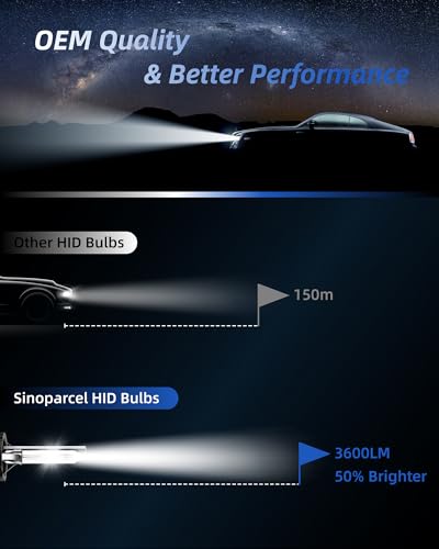 Image of Sinoparcel D4S Xenon HID Headlight Bulbs - 8000K 35W High Low Beam 42402 66440 42402WX Replacement Lights- Pack of 2