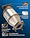 PHILTOP Direct-Fit Catalytic Converter Kit Compatible with Honda, Acura 2008-2012 Accord 2.4L, 2009-2013 TSX 2.4L Replace# 16436, 642118, 18209, 52473, 28176 (EPA Compliant)