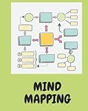  Mind Mapping: Mind Maps Powerful Thinking Tool, Time Management, Improved Learning Mental Performance, Mind Maps Quicker Notes, Tony Buzan
