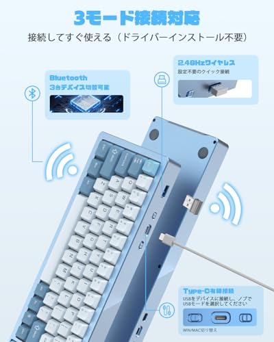 MAMBASNAKE×XINMENG M71 65%メカニカルキーボード 3モード接続 アルミ合金ゲーミングキーボード ホットスワップ対応 リニア軸スイッチ CNC RGBバックライト PBT キーキャップ ガスケット構造 テンキーレス キーボード CNC 71キー PC、Mac、Windows用-ブルー