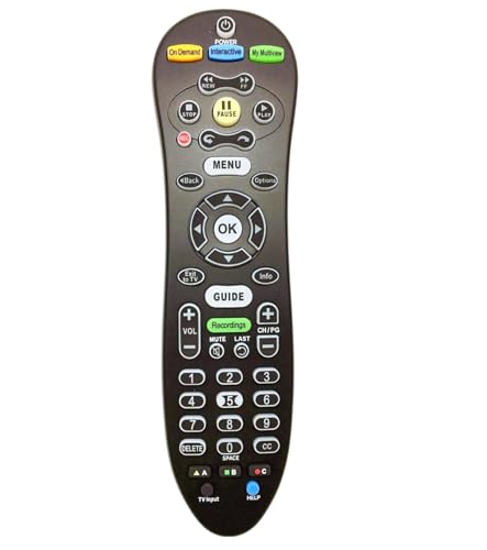 Universal Remote Control, S30 Remote Control, Multi-Function Digital Controls-1pack