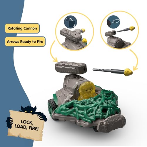 Image of Schleich Eldrador Creatures - 15PC Jungle Jet Vehicle with Mini Creature Playset - Kids Ages 7+ | 42666 | Monster Figurine, Battle Creature Toy for Boys 7+, Fantasy Beast, Action Figure Gifts, Screen-Free Imaginative Pretend Play