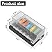 Mandark Car Fuse Block, 12V 4 Circuits Waterproof Vehicle Fuse Panel Relay Box Kit with LED Indicator Damp-Proof Cover, Auto ATO Blade Fuse Block, Universal for 12V/24V RV Truck Trailer