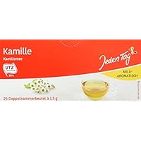 Jeden Tag Kamilletee, 