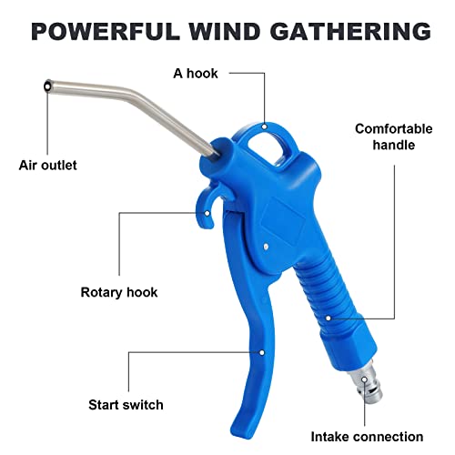 Fippy 3 Stück Ausblaspistole Druckluft Set, Lang Druckluftpistole Pressluftpistole, Luftblaspistole Düse 95mm 295mm 490mm (blau)
