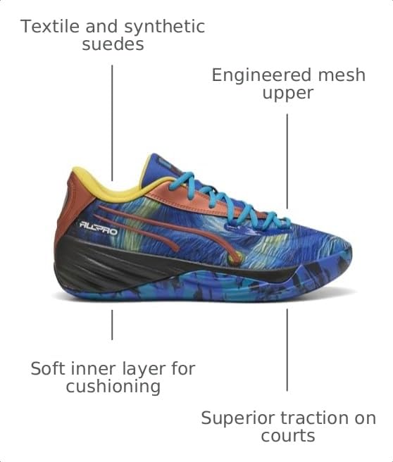 Image of PUMA All-Pro Nitro