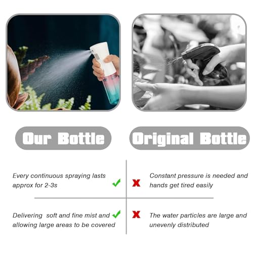 Image of Continuous Spray Bottle, 6.8OZ /200ML Hair Mister Spray Bottle, Fine Mist for Salons,Barber, Plants, Skin Care, Cleaning(Red Blue Gradient,1 Pack)