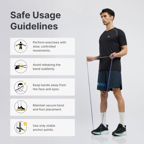 Image of CULT Resistance Band 6.4MM (2.5-7Kgs), Latex-Free TPE Exercise Loop Band for Stretching, Mobility Training, Home Workouts & Full Body Fitness, Blue & Grey