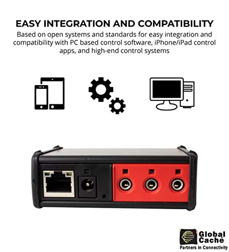Module IP2IR Global Caché iTach convertisseur Ethernet IR ultra compact