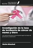 Investigación de la tasa de incidencia de cáncer de mama y útero: y el cáncer de ovario en las mujeres según consejos de prevención y tratamiento