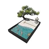 🧘Escenario de uso: meditación, yoga, etc.