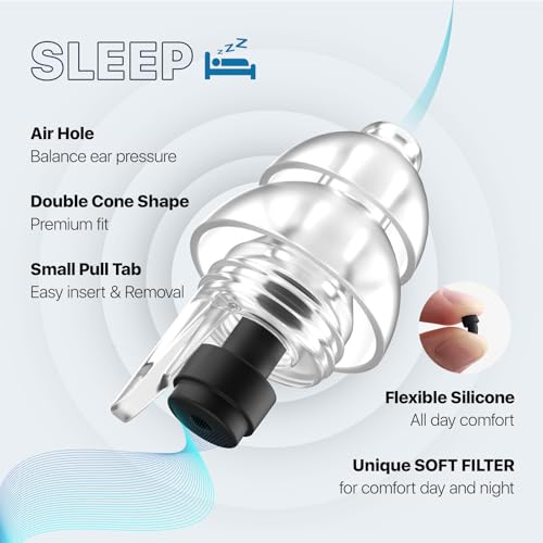 Image of Ear Plugs for Sleeping 2 Pairs, Ultra-Comfy Reusable Small Earplugs for Sleep, Travel, Focus, Side Sleepers, Snoring - 27 dB Soundproof Noise Cancelling Silicone Hearing Protection