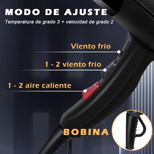 Secadoras, Beauty Imagen adicional