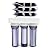 LiquaGen - Heavy Duty & High Capacity 7-Stage Aquarium Reef and Deionization Reverse Osmosis Water Filter Systems RO/DI | 0 PPM - 200 GPD