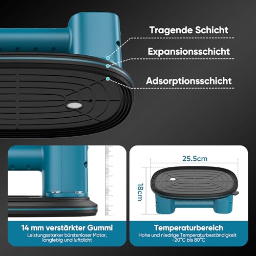 Akku Saugheber, 300 kg Tragkraft, Elektrischer Vakuumheber mit LCD-Anzeige & 4000 mAh Akku, Auto Nachsaugfunktion, Doppelmotor, 10\ Saugnäpfe für Fliesen, Glas, Terrassenplatten (2er-Set)