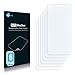 savvies 6-Pezzi Pellicola Protettiva Compatibile con Alcatel A5 LED Protezione Schermo Trasparente