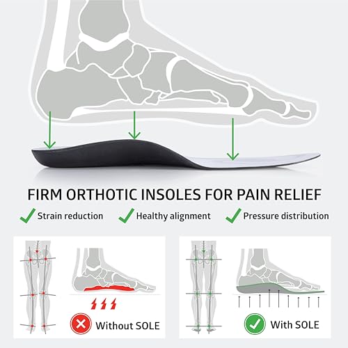 Image of SOLE Active Thin Insoles with Metatarsal Pads - Orthotic Arch Support Inserts for Plantar Fasciitis Relief - Mens Size 6 /Womens Size 8, 1 Pair
