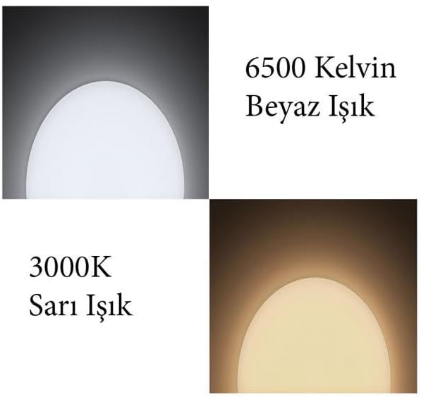 Comparison of 6500K white light and 3000K warm white light