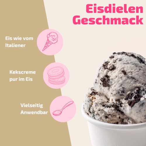 Oleo Eispaste für selbstgemachtes außergewöhnliches Eis │ MEGA GESCHMACK │ Pimpe deine Eis, Desserts, Getränke uvm mit einer extra Portion Geschmack auf│ Inhalt 250 g – Bild 3