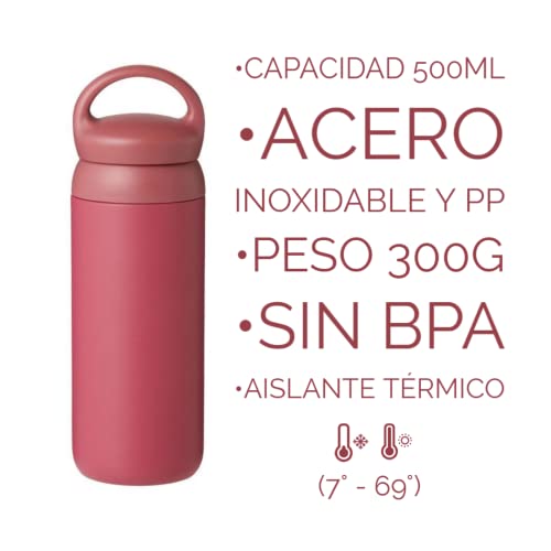 Cremas Y Lociones, Kitchen Imagen adicional