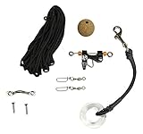 Tigress Pro Series Center Rigging Kit, for a Center Outrigger