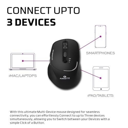 Amkette Hush Pro Epic Rechargeable Wireless Mouse/Bluetooth Mouse | 3 Device Connectivity (2xBT&2.4G)| 2400 DPI |Silent Switches| Premium Ergonomic Design Type C Charging | Black view 2