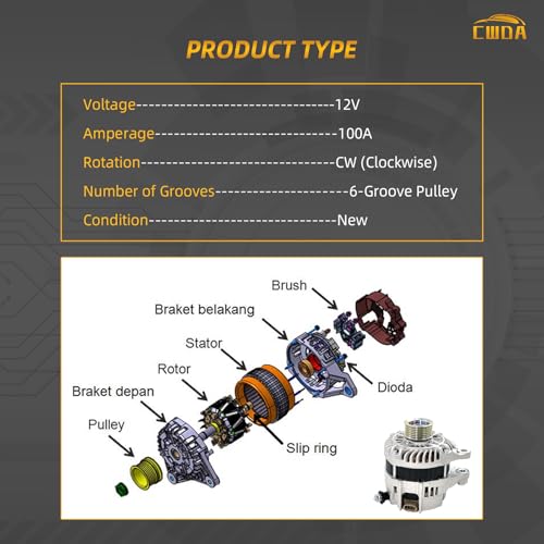 Image of 20288N Alternator 12V 100A Compatible with 2013-2023 Mazda & Toyota & Scion | CX-5 CX5 2013-2019 /2022-2023, 3 2014-2018, 6 2014-2021, CX-3 2016-2021,MX-5 Miata & Yaris,Yaris iA & iA