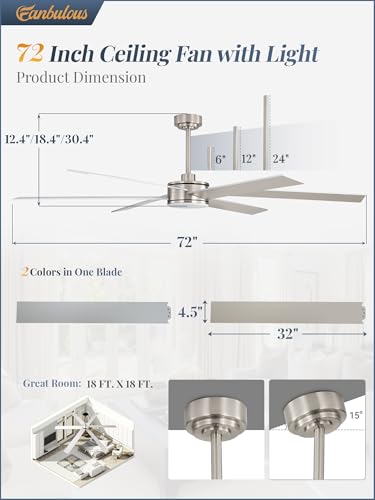 Image of Fanbulous 72 inch Outdoor Ceiling Fans with Lights, Dimmable 3CCT, Nickel