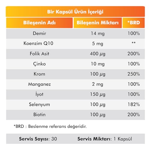 VOOP Multivitamin & Mineral 30 Kapsül | 11 Vitamin, 9 Mineral